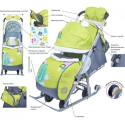 Санки коляска Ника Детям 7 - 2 Люкс